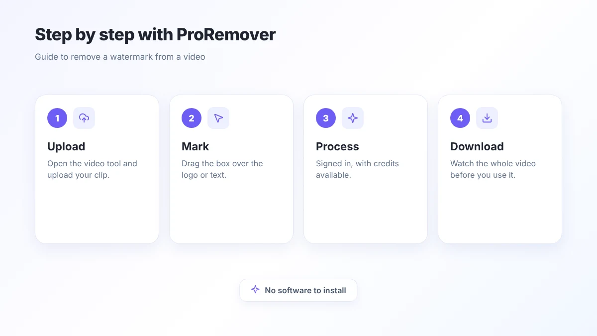 Steps in ProRemover to select and remove a video watermark