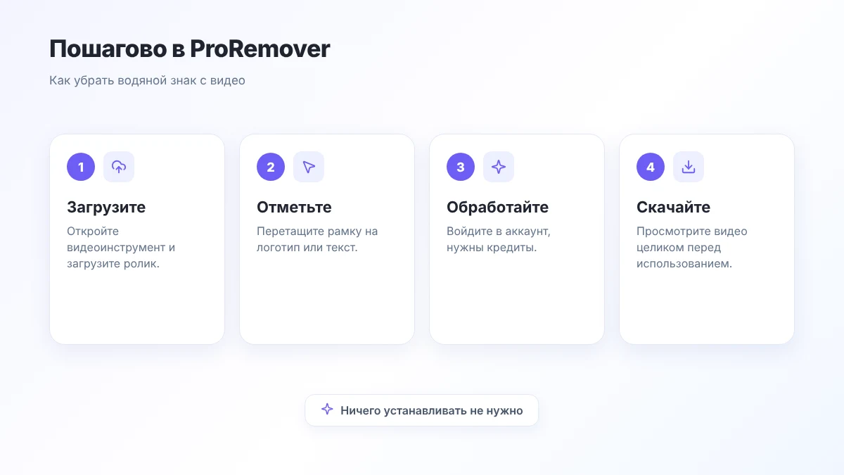 Шаги в ProRemover: выбрать и убрать водяной знак с видео