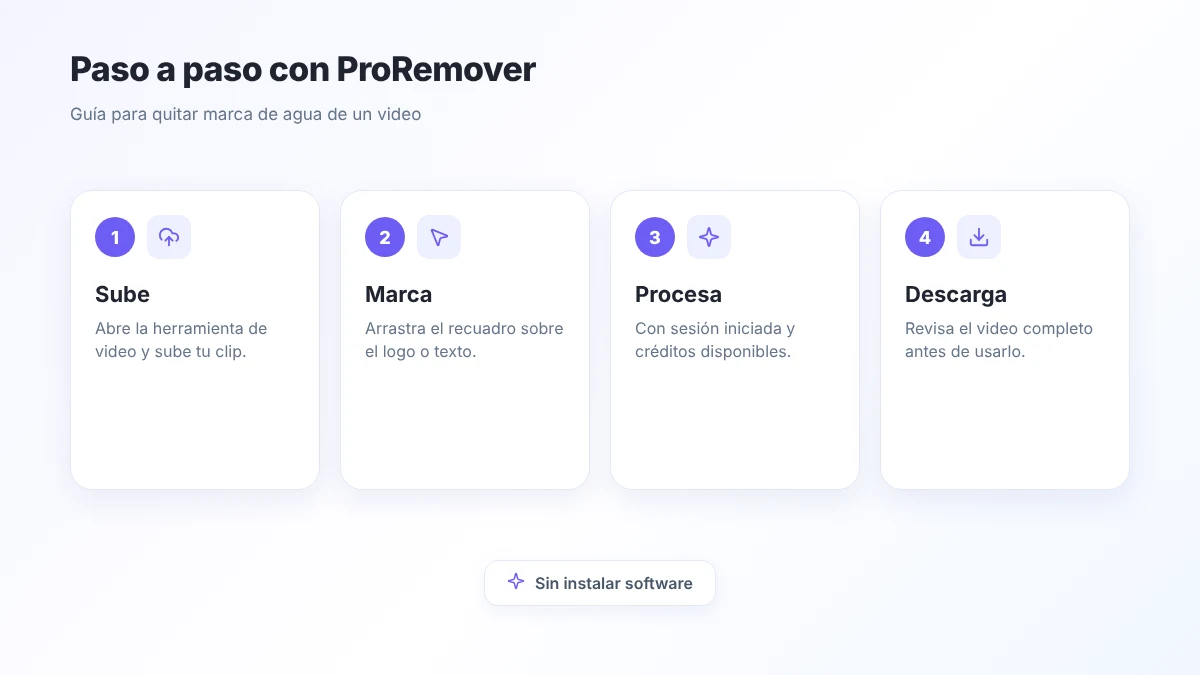 Pasos en ProRemover para seleccionar y eliminar la marca de agua del video
