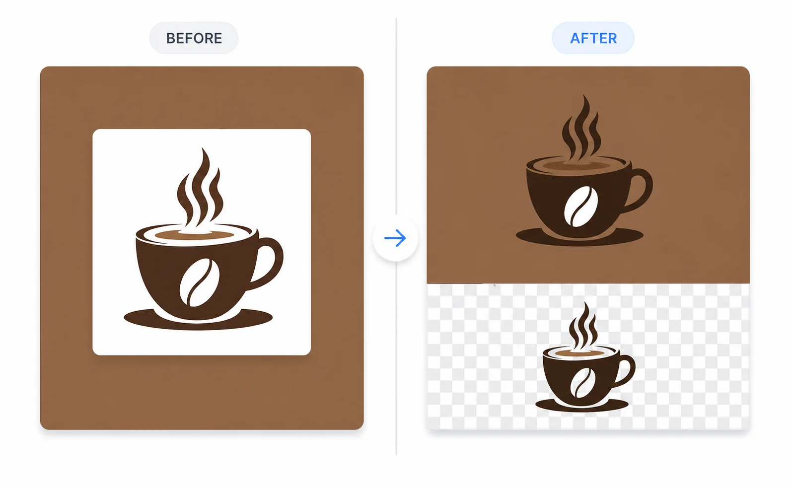 Coffee shop website header before and after logo background removal